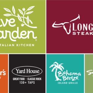 Yard House® US (United States)